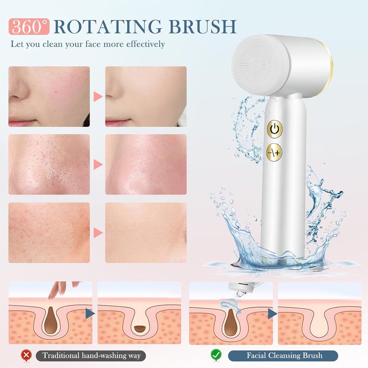 Facial Cleansing Brush,Electric Face Cleanser with 6 Exfoliating Brush Heads,Usb Rechargeable Face Brush with 3 Speed Levels,Waterproof Facial Brush,Lcd Display,360° Rotating Facial Brush for Cleaning